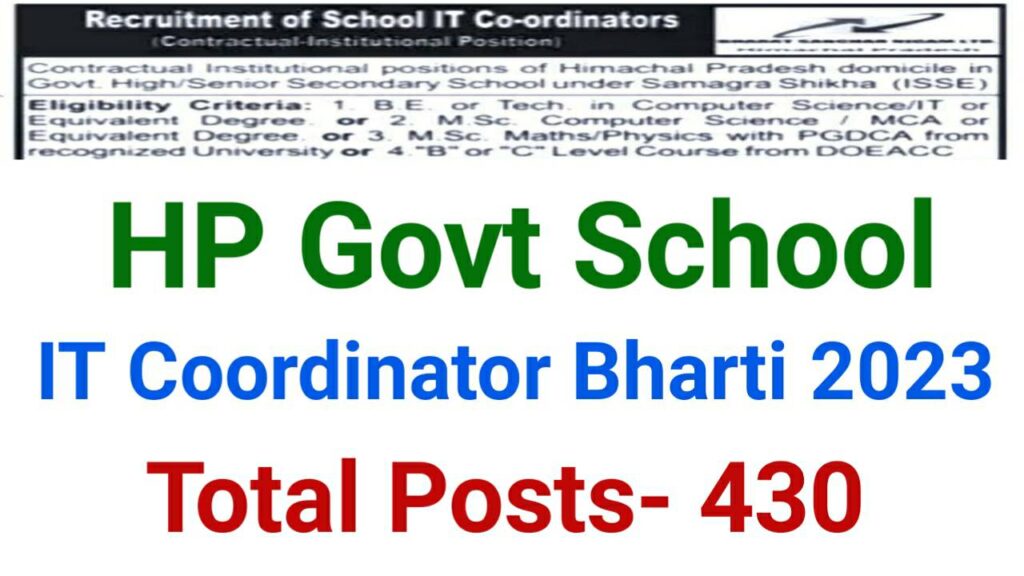 HP Govt School IT Coordinator भर्ती 2023