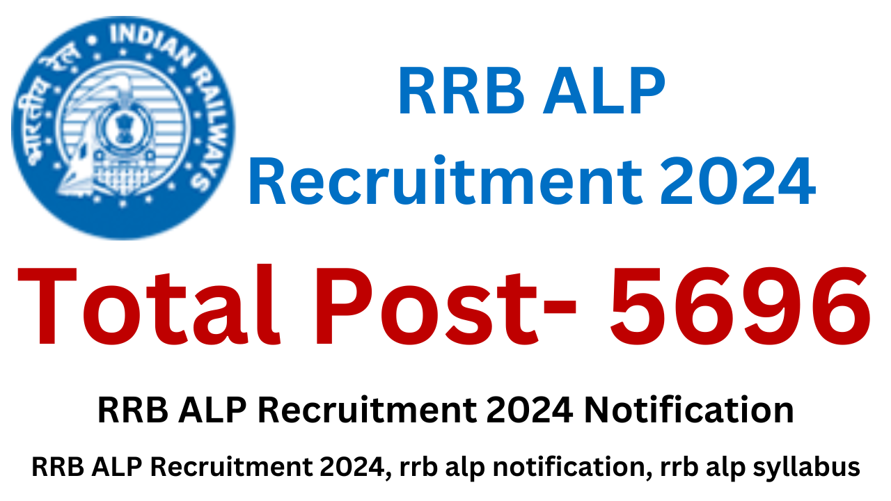 RRB ALP Recruitment 2024